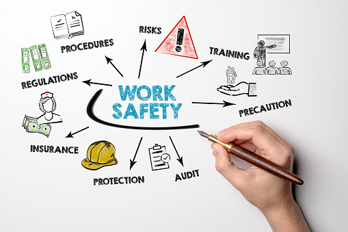 General Safety Rules in Industry