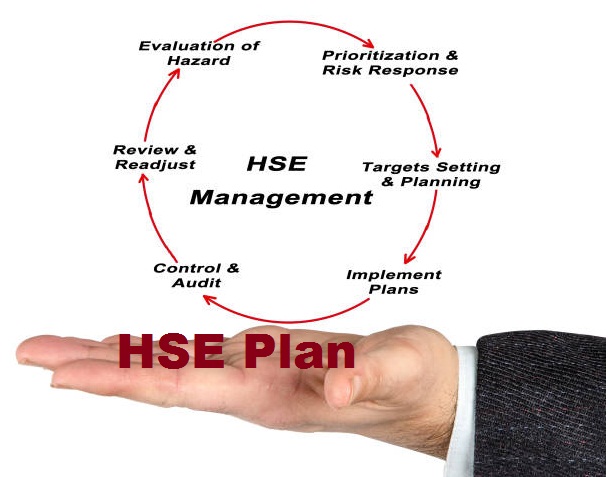 HSE (Health Safety Environment) Plan in Hindi