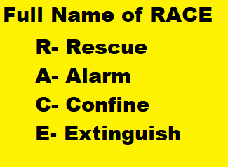 RACE Full Form in Fire Safety